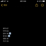 <b>이</b> <b>성적</b>으로 경기권 간호 못 거겠지..?
