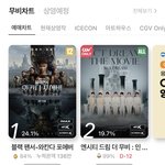[NCT드림] 우리 <b>레전드임</b>