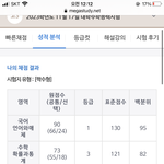 [댓글부탁해] 이 성적으로 <b>삼수</b>하는거 어떰