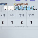 수능 이 <b>성적</b>으로 이 대학이 가능했다니