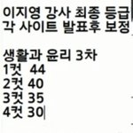 <b>생윤</b> 컷 이지영쌤 예측이 가장 맞는 듯