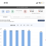 나 재수생인데 진짜 <b>심란</b>하다