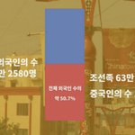 판에 중국인이나 조선족 ㅈㄴ 많을 것 같아