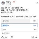 미미미누 <b>투표</b> 좀 충격이다