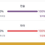 [댓글부탁해] 이렇게 <b>나올</b> 수 있나...?