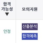 나 <b>작수</b> 6등급에서 이번에 90점 2등급까지