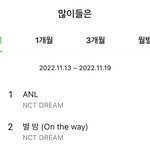 [NCT드림] 아 얘들아 나 어캄