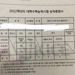 <b>현역</b> 수능 성적표>> 재수