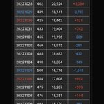 [군머] 달방살리기운동 다들 <b>동참</b>해