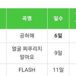 [모두드루와] <b>엑스</b>원 진짜 대단했었는데...