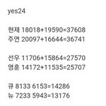 더보이즈 인기순