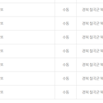 <b>로또</b> 7개 당첨 여기 우리 지역임