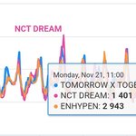 [NCT드림] 짱 드프들