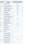 [드루와] 방탄 이건 진짜 대박이다 (<b>feat</b>.비욘세)