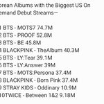 확실히 카디<b>비랑</b> 셀레나빨이 어마무시하긴 했구나