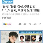 이승기 18년간 음원 <b>정산</b> 0원이라는게 너무 충격...