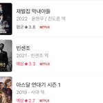 송중기 보는 눈 ㅈㄴ 좋지 않냐