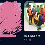 [NCT드림] 지금 <b>투표</b>할 수 있는 사람!!