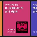아이들이 멜론 찐 <b>연간</b> 1위네ㅋㅋㅋㅋ