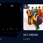[NCT드림] ㅁㅊ 우리 마마 <b>표차</b> 0.04퍼차이