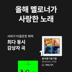 2022 멜론 동시 최다<b>감상자</b>수 탑3