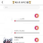 [트레저] <b>트</b><b>메들</b>아 투표