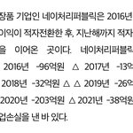 [NCT칠프] 네이처리퍼블릭 <b>적자</b> 역대최대인데 뭐라는거야