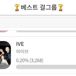 [<b>아이브</b>] 투표하고 오자