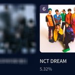 [NCT드림] ‼️오마이갓 비상<b>사태</b> 큰일났다‼️