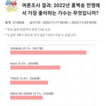 아이브 인기없는데 <b>홍백</b> 억지로 밀어넣었다고 일본에서 욕먹고있나봐