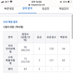 [댓글부탁해] 문과 정시라인 잘 보는 사람 있음??