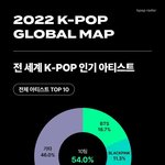 [모두드루와] 2022 케이팝 세계<b>지도</b>