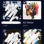 [NCT드림] <b>비상</b>비상비상비상!!!!!!!!!!!!!!