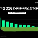 [<b>NCT드림</b>] 와 ㄷㅂ
