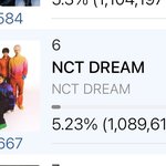 [NCT드림] !!!