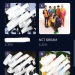 [NCT드림] 오늘 마지막<b>날</b>인데 7위랑 0.06<b>퍼</b>차이 ..