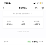 [드루와] 나 체지방 왜 찐거임?ㅋㅋㅋㅋㅋㅋ
