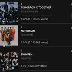 [NCT드림] 마지막 날