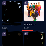 [NCT드림] ❗❗마마 <b>뒷</b>팀과 0.03퍼<b>차</b> 비상❗❗