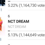 [NCT드림] !!! 4463 !!!!