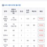 [댓글부탁해] 수능 <b>성적</b>잘보는사람....