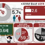 [19] 고딩<b>엄</b><b>빠</b> 보면 다들 하는거같잖아