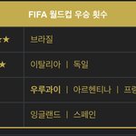 우루과이 축구 못한다고??