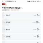 오늘의 <b>mvp</b>