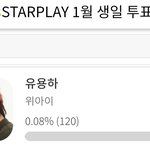 [<b>위아이</b>] 용하 생일투표!