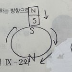 [드루와] <b>전자</b>기유도 고1 하나만 알려주라 급해ㅠㅠㅠㅠ