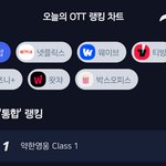 <b>ott</b> 통합 1위 드라마 약한영웅