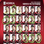 <b>축구팀</b> 얼굴픽 골라봄
