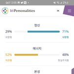 난 여전히 <b>인팁</b>~~~
