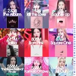 스포티파이 최다 스트리밍 K팝 여성 앨범